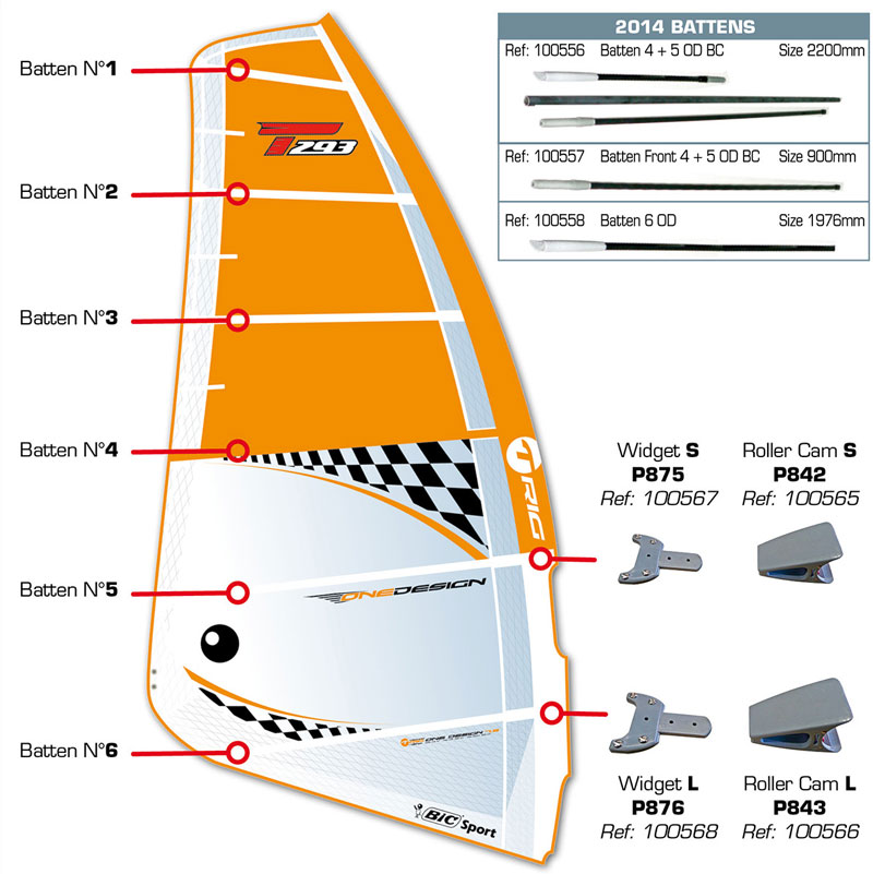 One Design Rig by BIC Sport