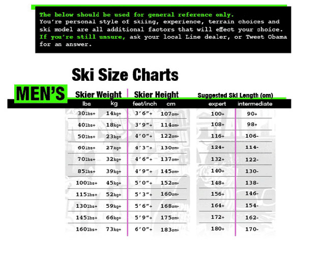 Mens Ski Chart