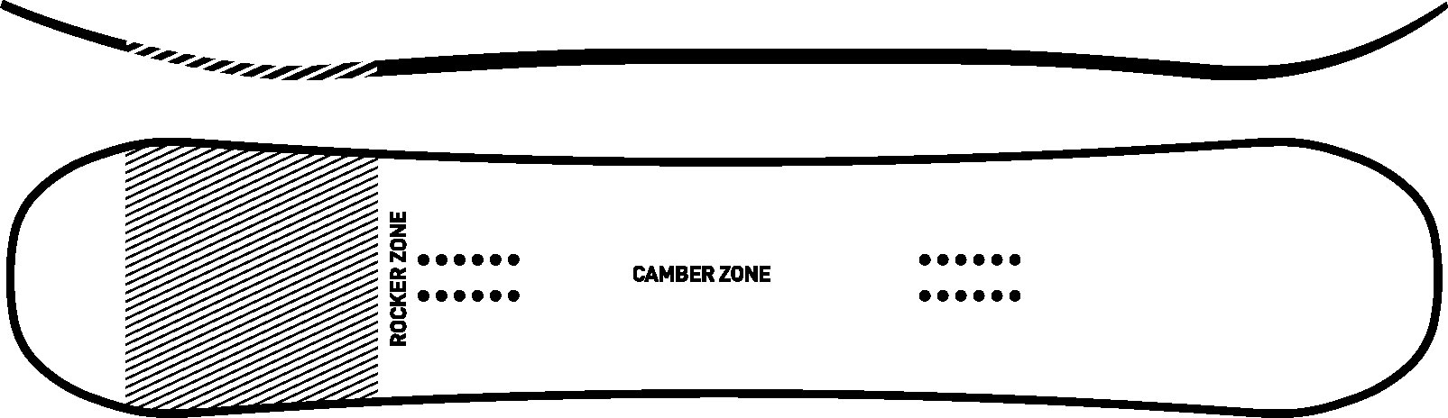 directional-hybrid-camber.jpg