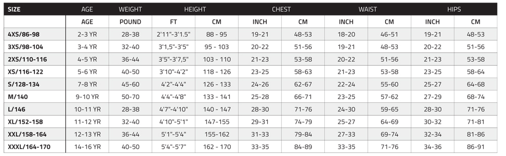 grommet-wetsuit-sizechart