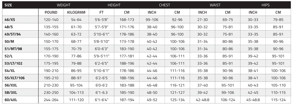 men-wetsuit-sizechart