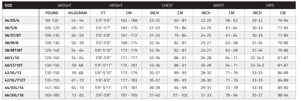 women-wetsuit-sizechart