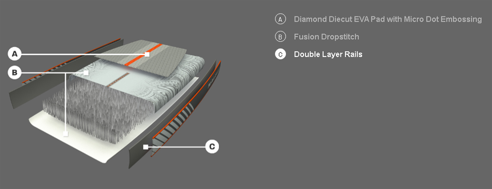 nalu-air-construction