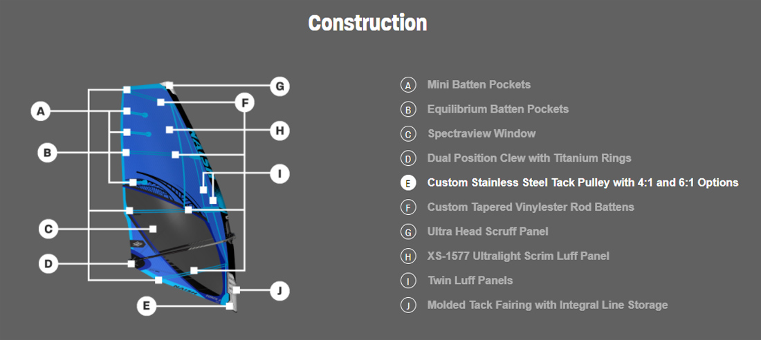 force-4-construction