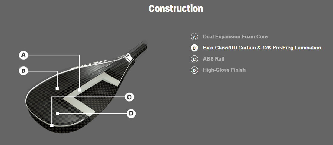 carbon-elite-construction