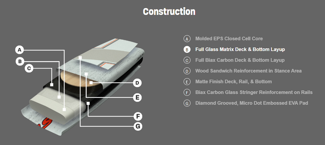 javelin-construction