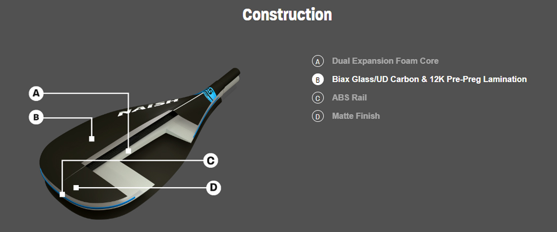 carbon-construction