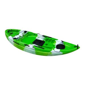 Added to Wishlist