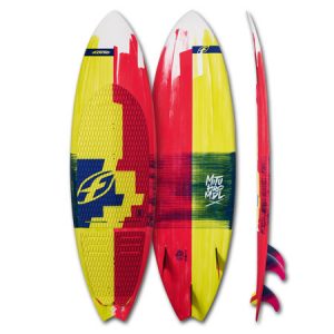 Added to Wishlist