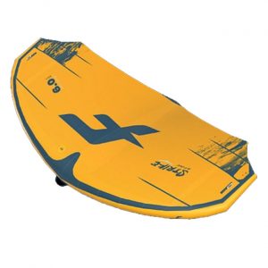 Added to Wishlist