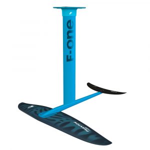 Added to Wishlist