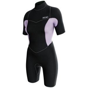 Added to Wishlist