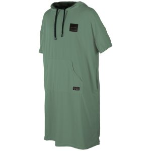 Added to Wishlist