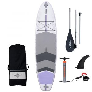 Added to Wishlist