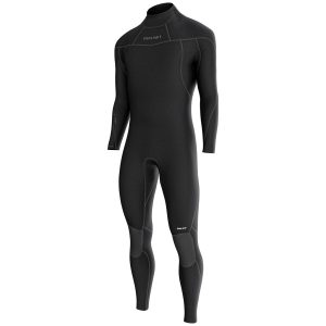 Added to Wishlist