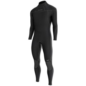Added to Wishlist