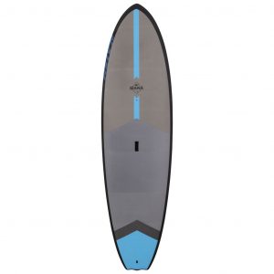 Added to Wishlist