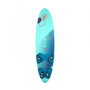 Added to Wishlist
