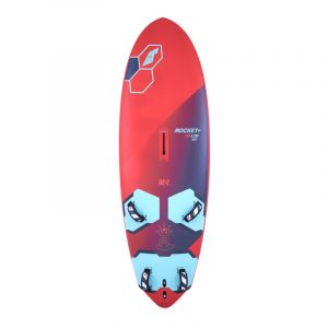 Added to Wishlist