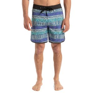 Added to Wishlist