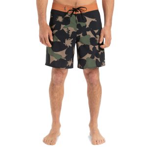 Added to Wishlist
