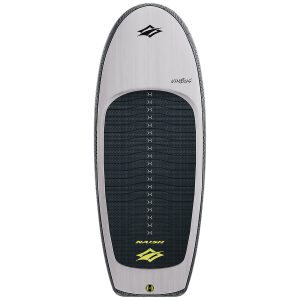 Added to Wishlist